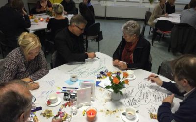 Wir verändern (uns)