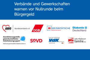 Verbände und Gewerkschaften warnen vor Nullrunde beim Bürgergeld