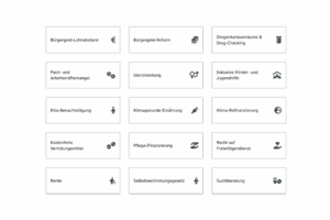 Fact-Sheets zur Bundestagswahl