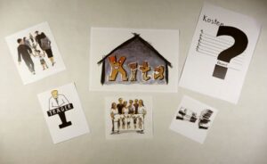 Wie entstehen die Platzkosten in Kindertagestätten?